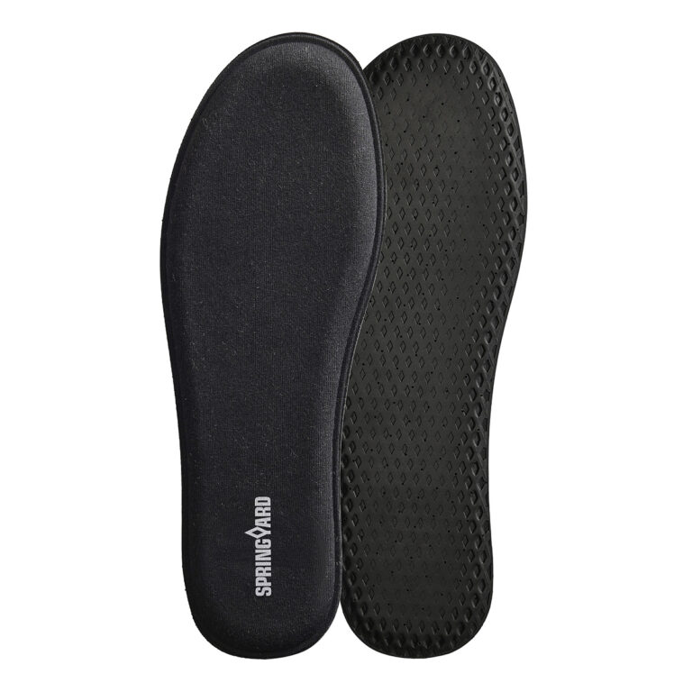 springyard-memory-foam-pohjalliset-1-1200×1200