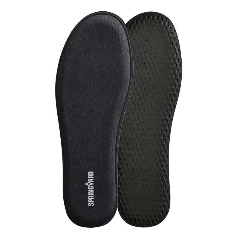 Springyard Memory Foam pohjallinen